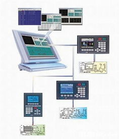 寫字樓裝修如何提升軟件開發與會計系統的效率