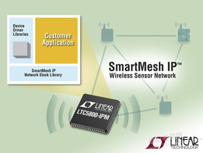 SmartMesh IP軟件開發(fā)套件 加速無線傳感器工業(yè)物聯(lián)網(wǎng)應(yīng)用開發(fā)的利器