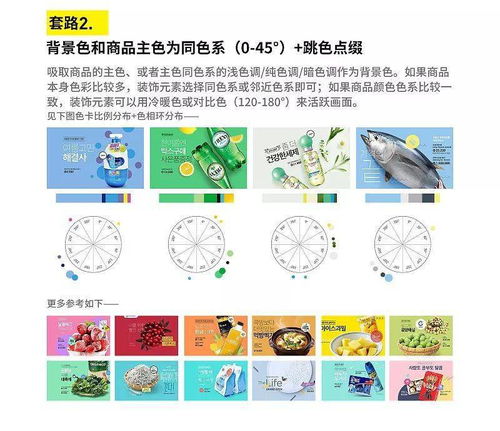 老司機帶路 三步搞定電商設計配色，讓商品圖自己“說話”